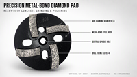 Disque de meulage diamanté trapézoïdal de 4 pouces (100 mm de diamètre) à 4 segments pour béton, granit et marbre – Vente en gros