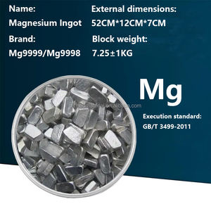 Mg9990 mg9998 טוהר גבוה מגנזיום ingots בסיס מתכות בסיס קטגוריית מוצר - Product Image 2
