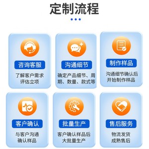 Medical Hospital Bed <b>Mattress</b> Anti-Bedsore Palm Sponge <b>Mattress</b> For Elder Care Foldable Commercial Use - Product Image 5