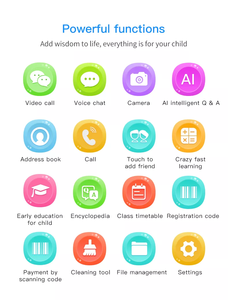 Trẻ em độc đáo Đồng hồ điện thoại trẻ em AGPS + GPS + Wifi + Lbs vị trí theo dõi thẻ Sim điện thoại thông minh cho trẻ em - Product Image 6