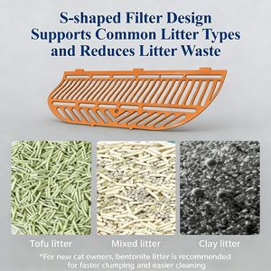 Slimme Zelfreinigende Kattenbak met App-besturing, Open Top, Grote Capaciteit, Dubbele Veiligheid, Anti-Klem Sensoren voor Meerdere Katten - Product Image 6