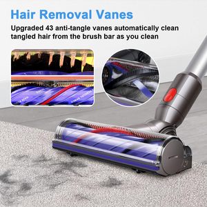 Dysons Cleaner Electric <span class=keywords><strong>Motorhead</strong></span> V7 <span class=keywords><strong>V8</strong></span> V10 V11 V15 Aspirateurs Modèles animaux absolus Tête de nettoyage Dysons Pièce de rechange - Product Image 6