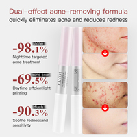 Sérum Visage Anti-Acné Jour et Nuit à l'Acide Salicylique, Centella et Acide Hyaluronique – Contrôle du Sébum, Apaise les Rougeurs et Répare les Imperfections – Meilleure Vente