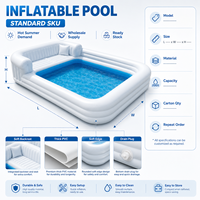 Canapé gonflable personnalisé pour piscine, piscine gonflable avec sièges, idéal pour les fêtes de famille dans la cour
