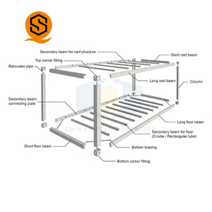 Casas Prefabricadas Shinestone, Casas Contenedor Prefabricadas <span class=keywords><strong>en</strong></span> <span class=keywords><strong>Puerto</strong></span> <span class=keywords><strong>Rico</strong></span> <span class=keywords><strong>en</strong></span> <span class=keywords><strong>Venta</strong></span>, Casa Modular Prefabricada Tipo Villa - Product Image 1