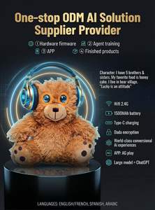 Peluche con IA personalizado y conectado a una aplicación, peluche con IA como compañero emocional, cola larga, juguete de compañía para niños con 4G WiFi - Product Image 6