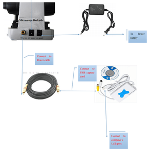 네일 폴드 모세혈관경 공장 가격/비디오 모세혈관경 가격 - Product Image 4