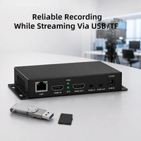 Encodeur HDMI vers IP matériel H.265 1080P à faible latence RTMPS HTTP HLS SRT pour système IPTV et diffusion hôtelière