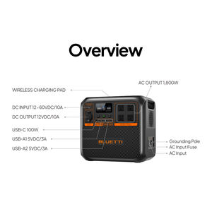 Système <span class=keywords><strong>de</strong></span> générateur <span class=keywords><strong>de</strong></span> <span class=keywords><strong>charge</strong></span> <span class=keywords><strong>de</strong></span> panneau solaire Banque <span class=keywords><strong>de</strong></span> <span class=keywords><strong>batterie</strong></span> au lithium Centrale électrique portable pour l'alimentation énergétique extérieure - Product Image 2