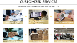 OEM Factory Custom Boxes with logo Black Shipping Boxes for Clothes Gift <strong>Packgeing</strong> Foldable Mailer <strong>Box</strong> - Product Image 5