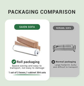 Set di Divani Componibili Sottovuoto Personalizzati, Divano Moderno Compresso per <span class=keywords><strong>Soggiorno</strong></span>, Arredamento <span class=keywords><strong>Salvaspazio</strong></span> - Product Image 3