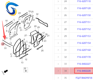 ซีลฝากระโปรงหลัง<span class=keywords><strong>ช</strong></span>ิ้นส่วนรถยนต์ซีลสำหรับ F16-8402228รถเจ็ท - Product Image 2