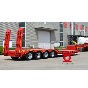 Giá tốt nhất nhiệm vụ nặng nề 4 trục <span class=keywords><strong>lowbed</strong></span> <span class=keywords><strong>Trailer</strong></span> 60 80 tấn <span class=keywords><strong>lowbed</strong></span> thấp giường xe tải <span class=keywords><strong>Trailer</strong></span> bán - Product Image 1