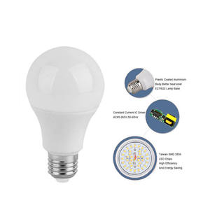 Wholesale Good Quality Residential <strong>LED</strong> <strong>Bulb</strong> A19 <strong>E27</strong>/E26/B22 AC 9W Aluminum High Efficiency Super Bright <strong>Bulb</strong> - Product Image 3
