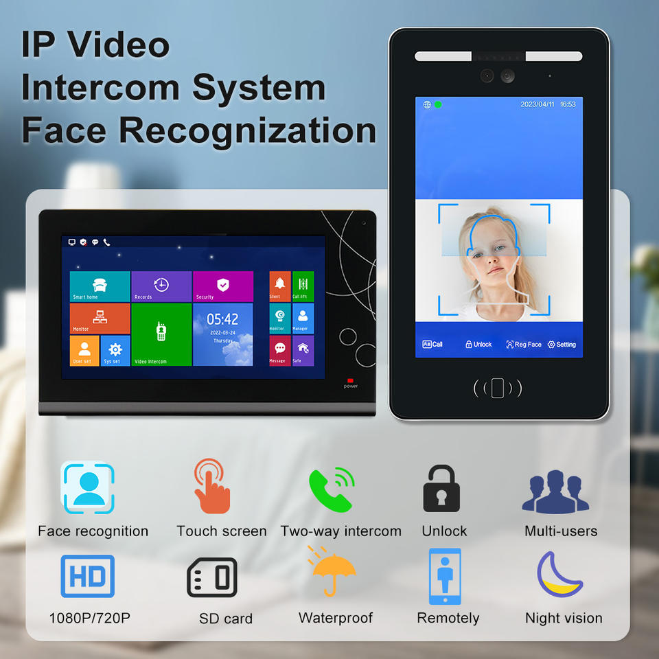 Face Recognition Video Door Phone Intercom System for Multi Apartments ...