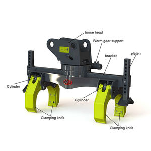Grappin pour poteaux de télévision, robuste, pour accessoires d'excavatrice - Product Image 2