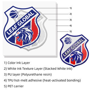 Film PU TPU pour imprimante DTF UV lavable à l'eau durable, texture 3D, logo en relief, vinyle thermocollant pour badges et décalcomanies personnalisés - Product Image 4