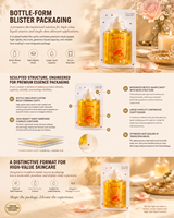 Coffret Cadeau Prêt à l'emploi : Emballage Blister en Film Stratifié Brillant pour Liquides, Cavité de Stockage à Fort Impact Visuel, Échantillon Cosmétique de Détail