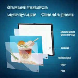 3D Slim Snap <b>Frame</b> Light Box Billboard Wall <b>Mounted</b> LED Menu Light Box for Restaurant Coffee Beverage Shop Display Board Sign - Product Image 3