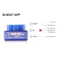 Escáner OBD2 Bluetooth V21 ELM327, Herramienta de Diagnóstico de Automóviles, Lector de Códigos, Super MINI ABS para Android Tesla Model 3/Y/X/S