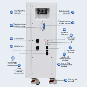 JSVB 16S1P bölünmüş yüksek kaliteli taşınabilir sodyum-iyon piller ev enerji depolama cihazı güç yönetimi için iletişim kurabilir - Product Image 6