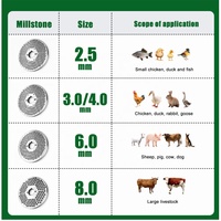 Machine de Fabrication de Granulés de Bois pour Aliments Animaux, Volaille et Poisson