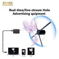 COEUS 65cm~180cm 3D Holographische LED-Werbemaschine mit HDMI-Synchronisation 3D Hologramm-Lüfter für Bildung OEM-Lieferant