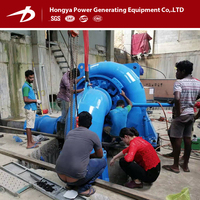 Generator Tenaga Air Magnet Permanen Pmg Energi Bebas
