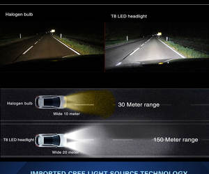 Offre Spéciale de commerce extérieur série T8 phares LED de voiture H4 H13 9004 9007 feux de croisement et de route - Product Image 5