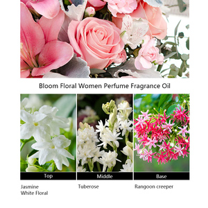 Hương Thơm Độc Đáo Thiết Kế Bán Buôn <span class=keywords><strong>Bloom</strong></span> Hương Thơm Hương Thơm Nồng Độ Cao Thương Hiệu Nước Hoa Dầu Thơm - Product Image 2