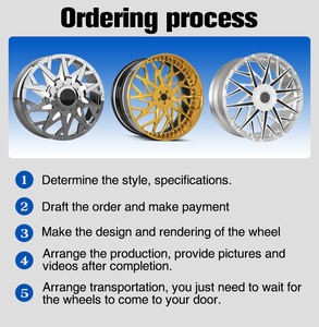 <span class=keywords><strong>ล้อ</strong></span>แม็กซ์อะลูมิเนียมอัลลอยด์หล่อขึ้นรูปสีดำแบบหลายก้าน ขนาด 40 มม. 30 มม. รุ่น New YEO High Performance สำหรับ - Product Image 6