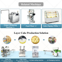Machine à décorer les gâteaux ORME pour glaçage et garniture, idéale pour la vente