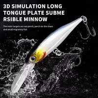 Leurre de pêche BASSKING Minnow 58mm 4.5g coulant 3-6m, leurre artificiel dur Swimbait Bass Wobbler, matériel de pêche en mer, appât Minnow