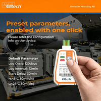 Elitech USB PDF Data Logger Recorder Sekali Pakai, Tahan Hingga 120 Hari Transportasi RC-17