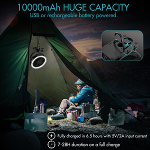 Ventilador de Clip Recargable de 10000mAh para Exteriores con Luz LED y Gancho para Colgar, Ideal para Carritos de Golf, Tiendas de Campaña, Oficinas y Escritorios - Product Image 2