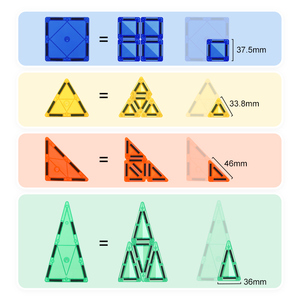 בלוקים מגנטיים מיני של KEBO וצעצוע בנייה אלקטרוני, סט נסיעות בנושא בניינים מודרניים, 20 חלקים - Product Image 5