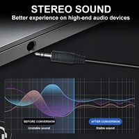Gold Überzogene 3,5mm Stereo zu 2RCA Männlich zu Weiblich Adapter Kabel