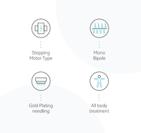 Лазерный аппарат 600 Вт с двойной длиной волны (532 нм, 1064 нм) для высокоэффективного омоложения кожи, удаления пигментации, вен и татуировок