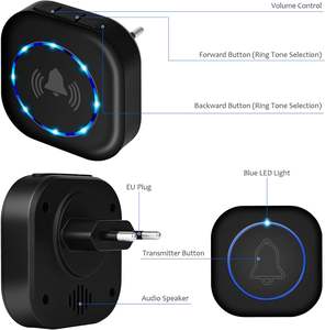 Timbre Inteligente SOS de 433MHz con Enchufe para EE. UU., UE y Reino Unido, 4 Niveles de Volumen, Resistente al Agua, Transmisor a Batería, Alcance de 300m en Áreas Abiertas - Product Image 5