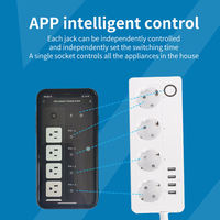 Multiprise intelligente WiFi avec protection contre les surtensions, commande vocale, étanche IP34 pour rack de serveur et données (norme UE)