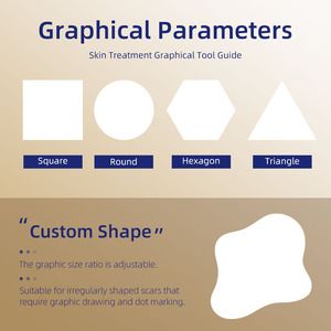 Machine laser au thulium 1927nm avancée 2026 pour le rajeunissement cutané fractionnel et le traitement des cicatrices d'acné - Product Image 4