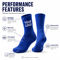 Chaussettes de sport personnalisées avec logo, vente en gros, chaussettes respirantes et rembourrées, OEM ODM, marque privée