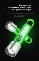 Lampe torche portable multifonctionnelle rechargeable LED+COB haute luminosité pour extérieur, camping et situations d'urgence