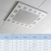 Terminal d'alimentation en air haute efficacité monté au plafond avec boîtier HEPA et joint en gel, réservoir de liquide intégré, pour salle blanche GMP et hôpital