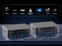 M9 13th Gen Compacte Desktop-Intel-I5-1335U, Dual-Channel Ddr5, Dual 2.5G Lan Voor Modern Kantoor En Edge Computing