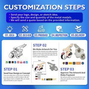 Pin de Solapa Personalizado de Aleación de Zinc Chapado en Oro con Diseño Deportivo de Dibujos Animados para Graduación, con Esmalte Duro/Suave y Tarjeta de Respaldo - Product Image 2