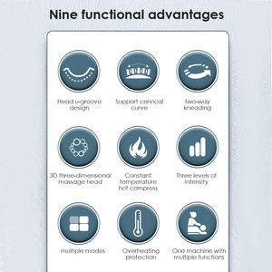 Bantal Pijat Listrik Shiatsu untuk Leher, Bahu, Punggung, Pinggang, Kaki, Pijat Seluruh Tubuh, Pereda Nyeri dengan Pemanas - Product Image 6