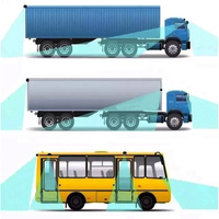 Caméra de sécurité latérale pour véhicule, camion, bus, étanche, réseau IP, 1080P Full HD, RTSP, SDK, API, personnalisable, connecteur 4 broches code D