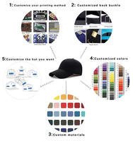 Gorra de Béisbol Personalizada de 5 Paneles con Bordado, Cierre a Presión, Color Sólido, Logotipo Personalizado, Gorra de Dos Tonos