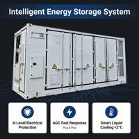 Sistema de Almacenamiento de Energía en Contenedor con Refrigeración Líquida Inedge Power, BMS, SOH, SOC, BESS, IA, 1MWh/2MWh/3MWh